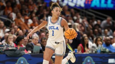 Kiki Rice Leads UCLA As Top Guard Prospect For 2026 WNBA Draft