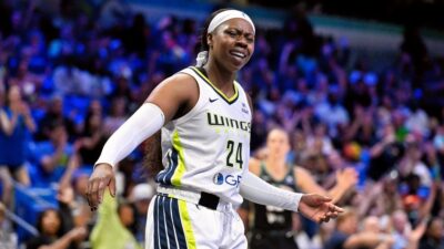 Arike Ogunbowale Future With Dallas Wings Unclear Heading into 2026 Free Agency and WNBA CBA Talks