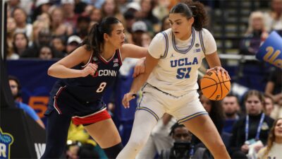 Lauren Betts&rsquo; Offensive Game Under Scrutiny as Analyst Doubts Fit With Paige Bueckers