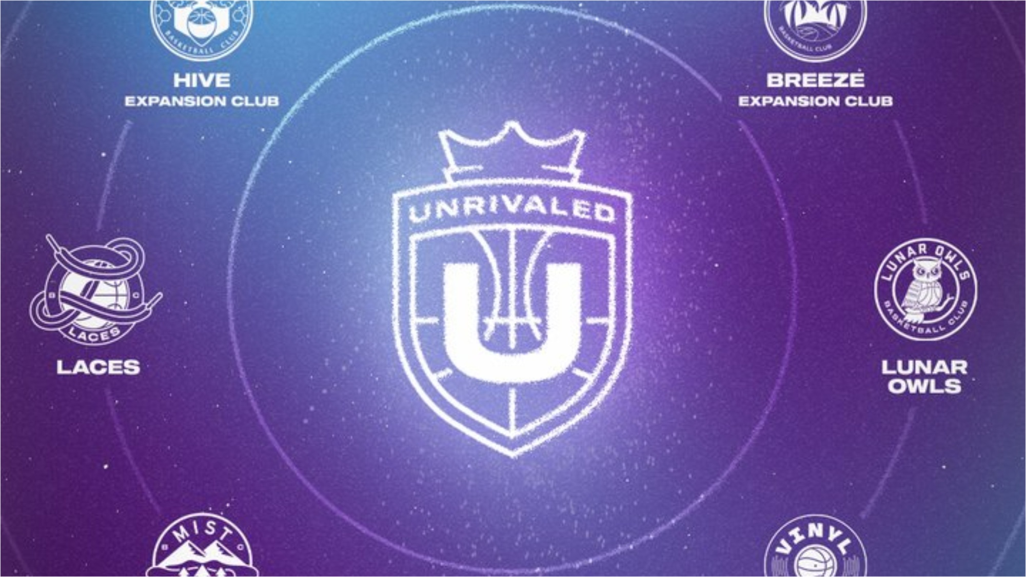 Unrivaled 2026: Complete Regular Season Schedule and Where to Watch Every Game