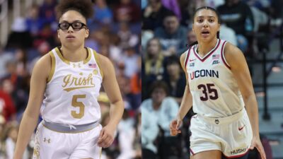 What Are The Top 10 WNBA 2026 Draft Picks?